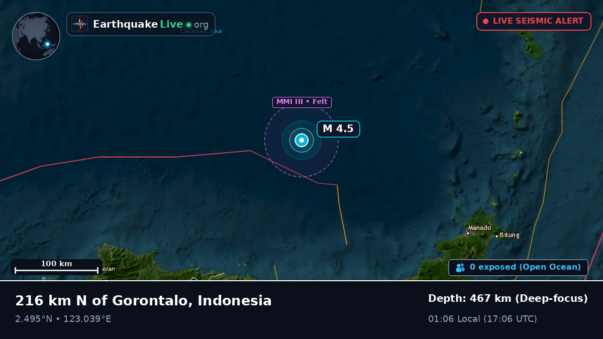 Molucca Sea (Indonesia)