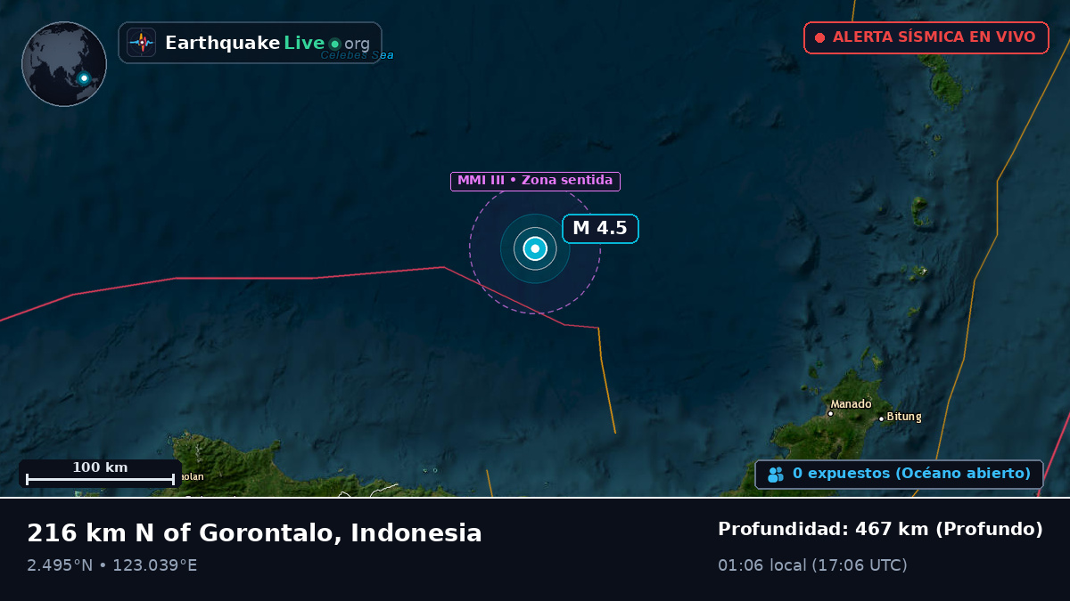 Mar de Molucas (Indonesia)