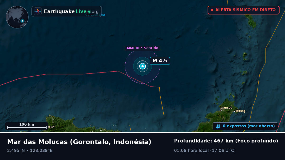 Mar das Molucas (Indonésia)