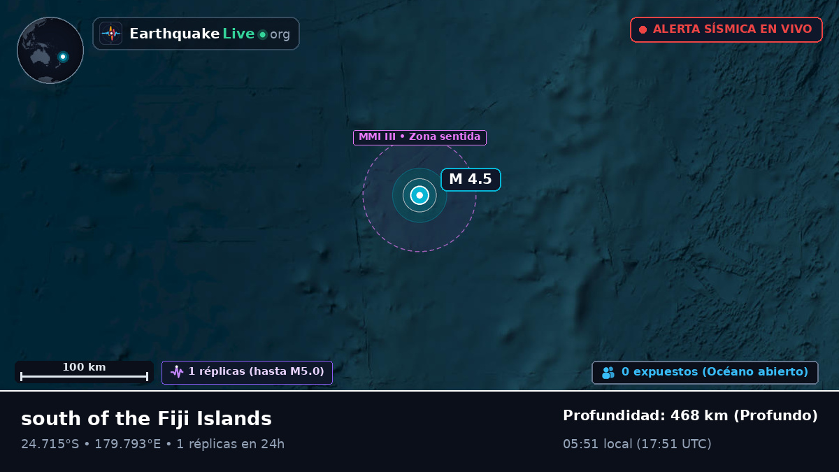 Océano Pacífico Sur (Kermadec Islands)