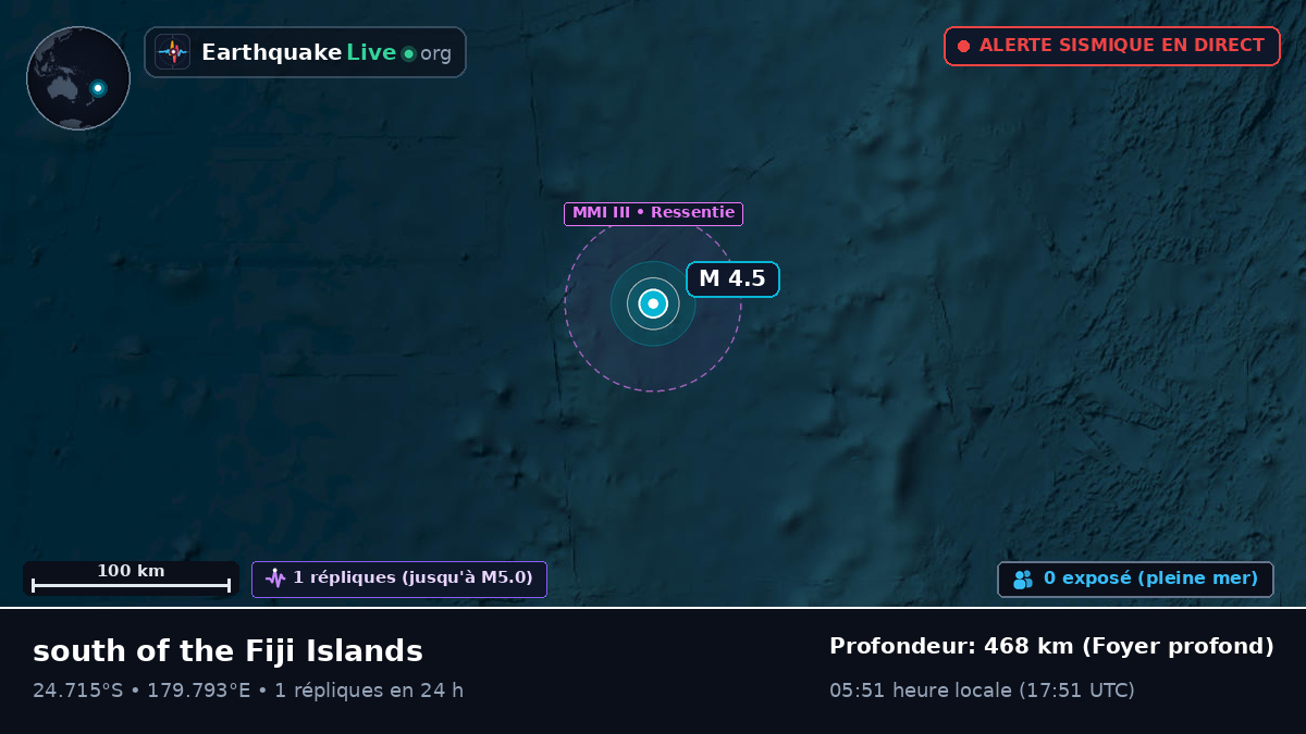 Océan Pacifique Sud (Kermadec Islands)