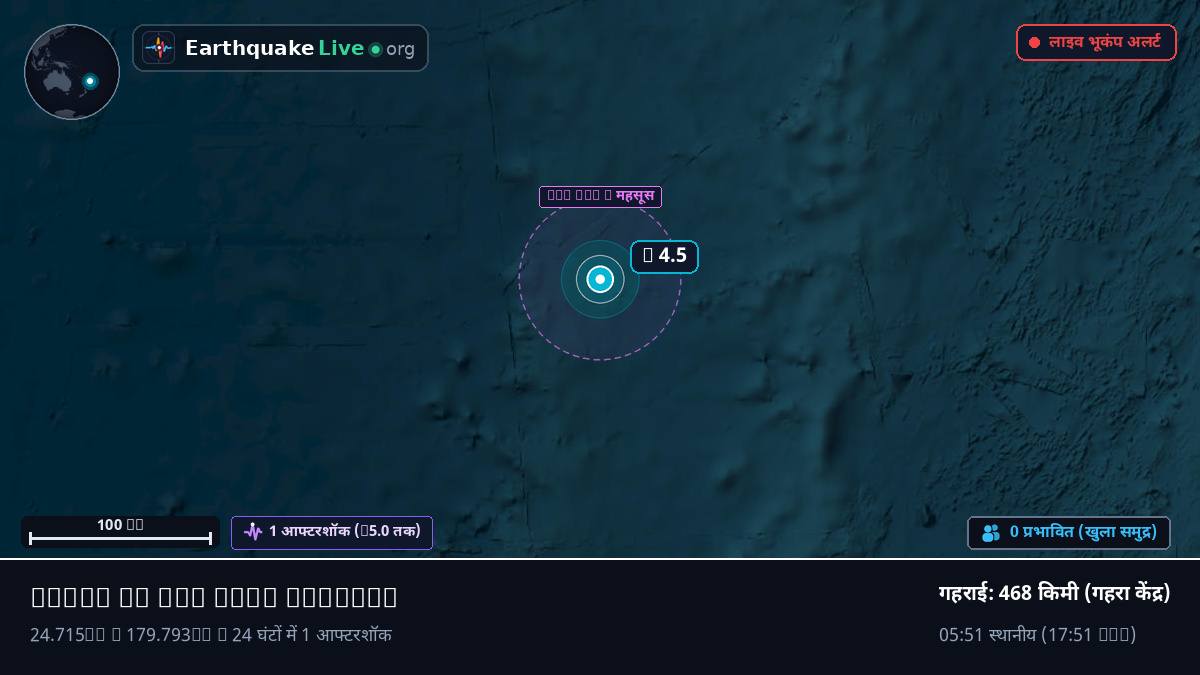 दक्षिणी प्रशांत महासागर (Kermadec Islands)