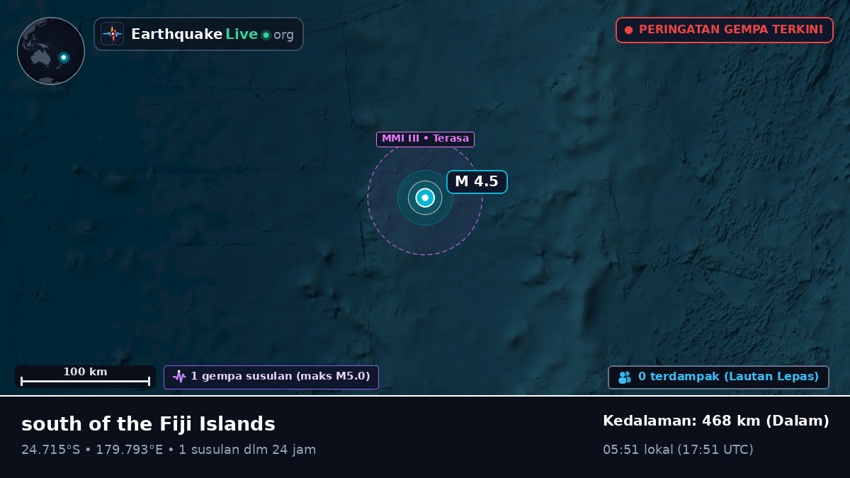 Samudra Pasifik Selatan (Kermadec Islands)