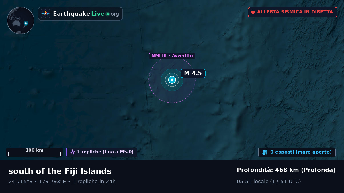Oceano Pacifico meridionale (Kermadec Islands)