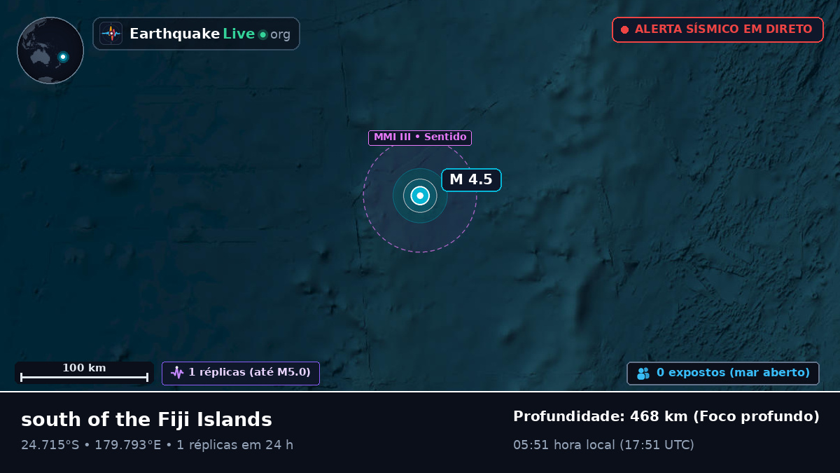 Oceano Pacífico Sul (Kermadec Islands)