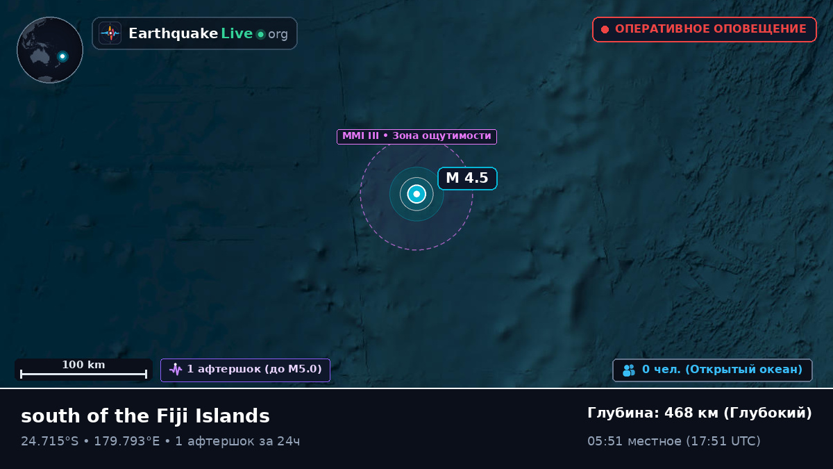 Южная часть Тихого океана (Kermadec Islands)