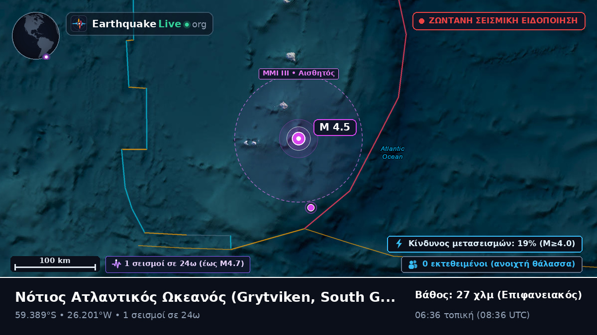 Νότιος Ατλαντικός Ωκεανός (South Georgia and the Islands)