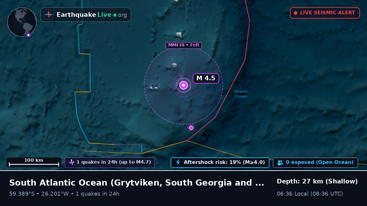 South Atlantic Ocean (South Georgia and the Islands)