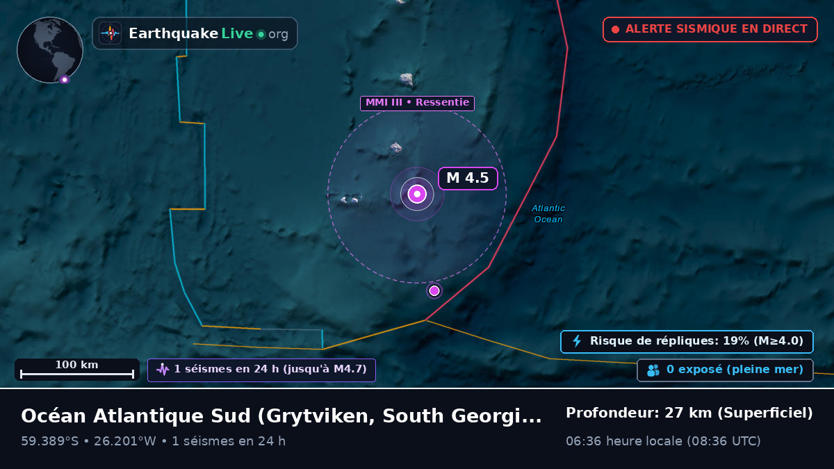 Océan Atlantique Sud (South Georgia and the Islands)
