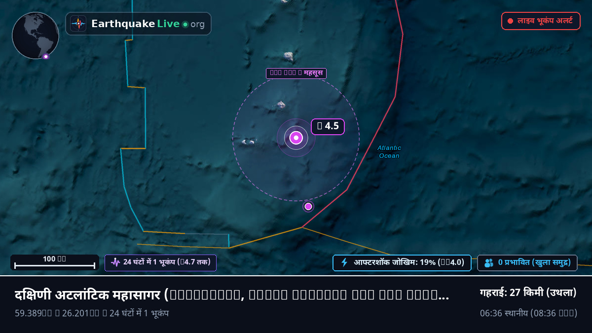 दक्षिणी अटलांटिक महासागर (South Georgia and the Islands)