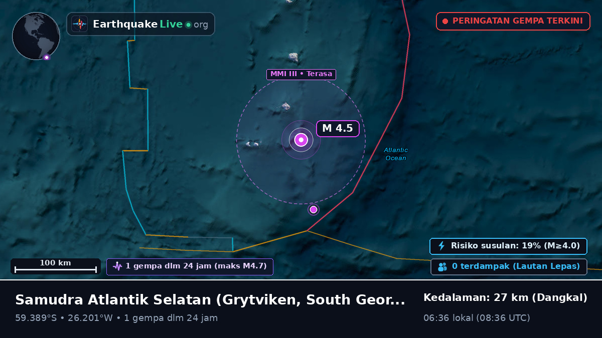 Samudra Atlantik Selatan (South Georgia and the Islands)