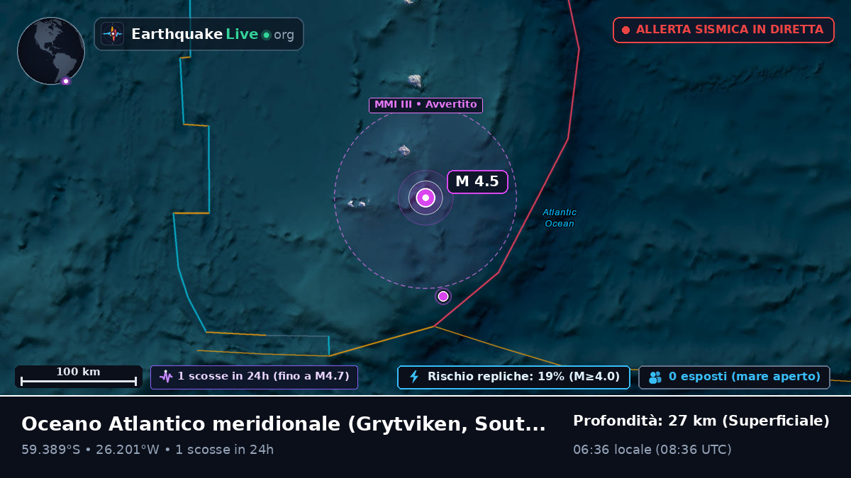 Oceano Atlantico meridionale (South Georgia and the Islands)