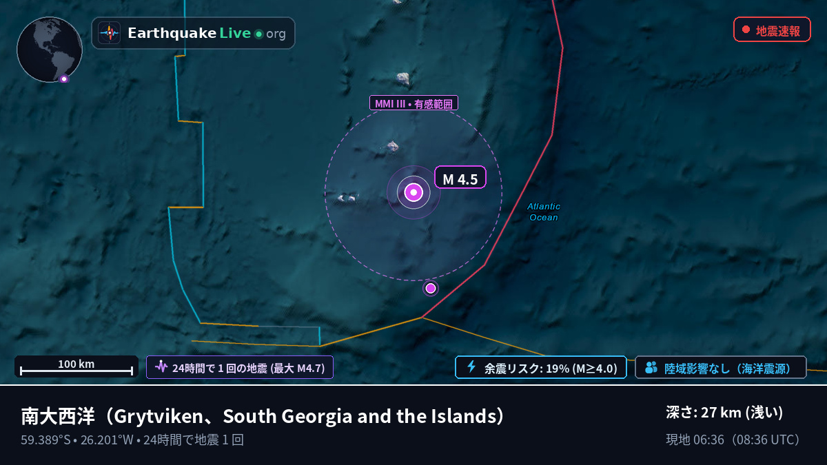 南大西洋 (South Georgia and the Islands)