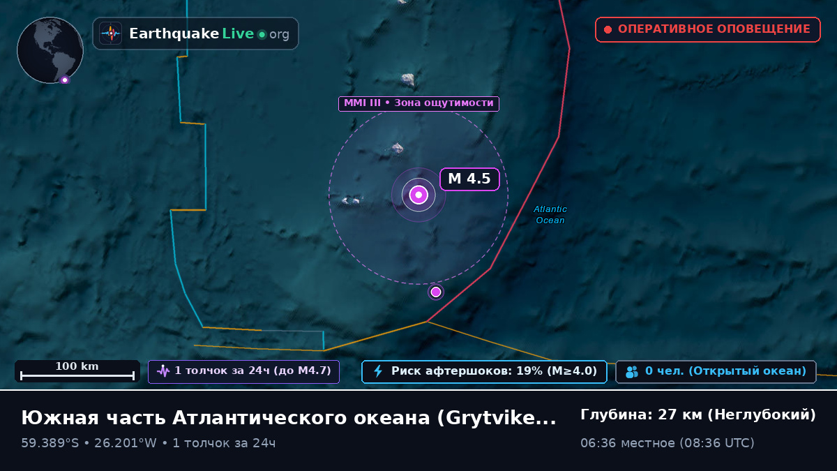 Южная часть Атлантического океана (South Georgia and the Islands)