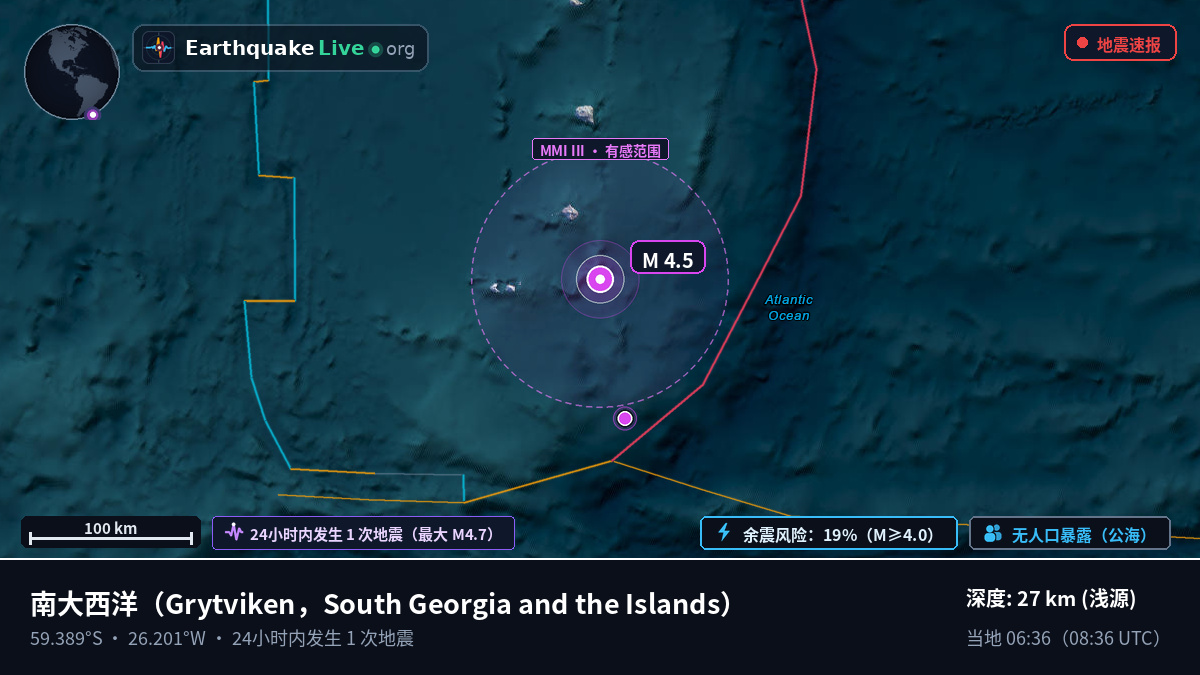 南大西洋 (South Georgia and the Islands)