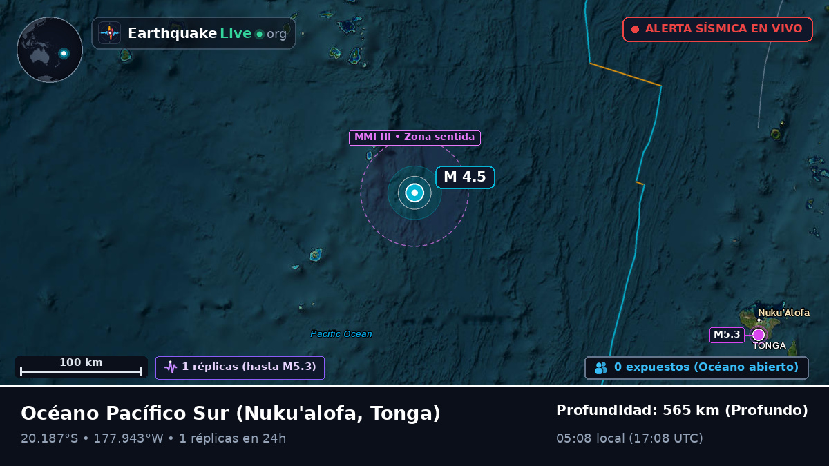 Océano Pacífico Sur (Tonga)