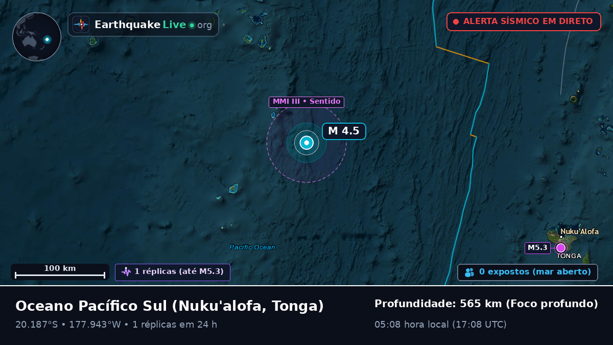 Oceano Pacífico Sul (Tonga)
