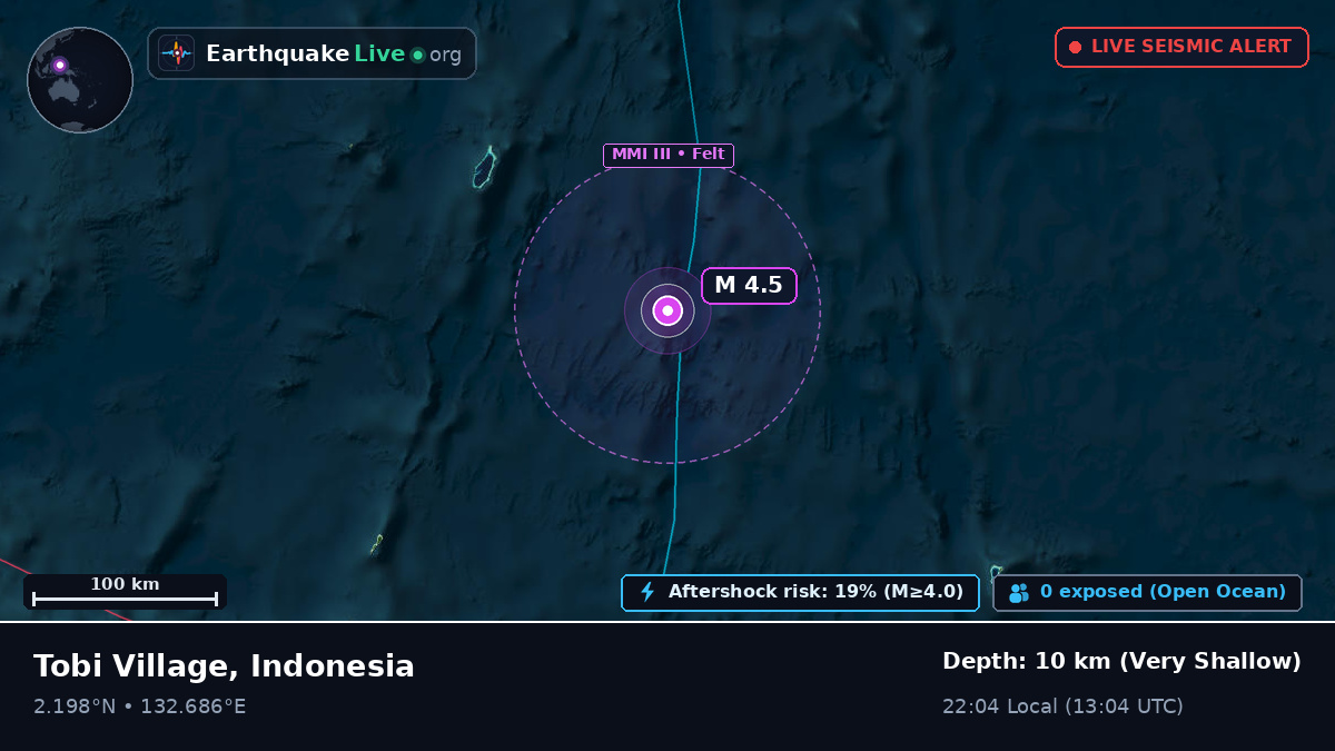 North Pacific Ocean (Indonesia)