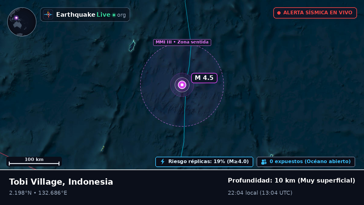 Océano Pacífico Norte (Indonesia)