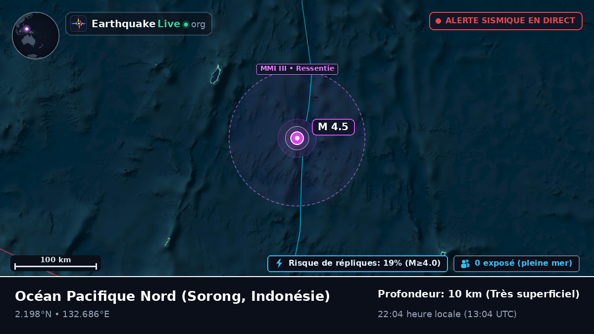 Océan Pacifique Nord (Indonésie)
