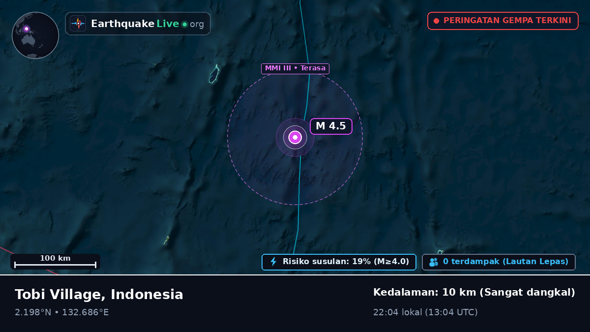Samudra Pasifik Utara (Indonesia)