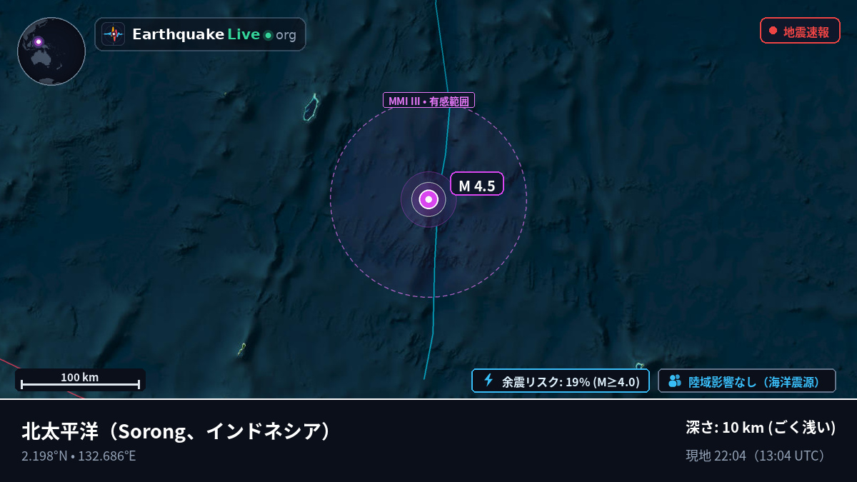 北太平洋 (インドネシア)