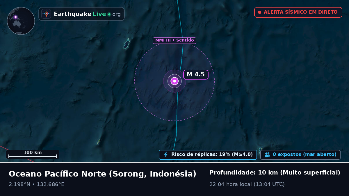 Oceano Pacífico Norte (Indonésia)