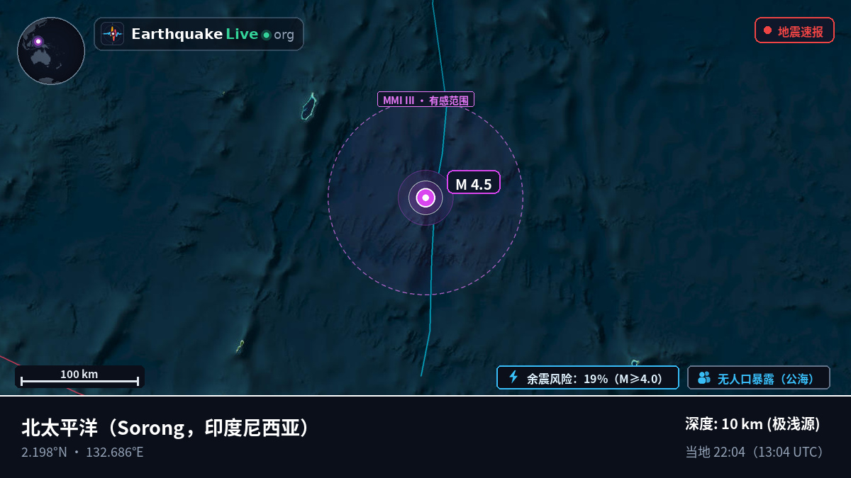 北太平洋 (印度尼西亚)
