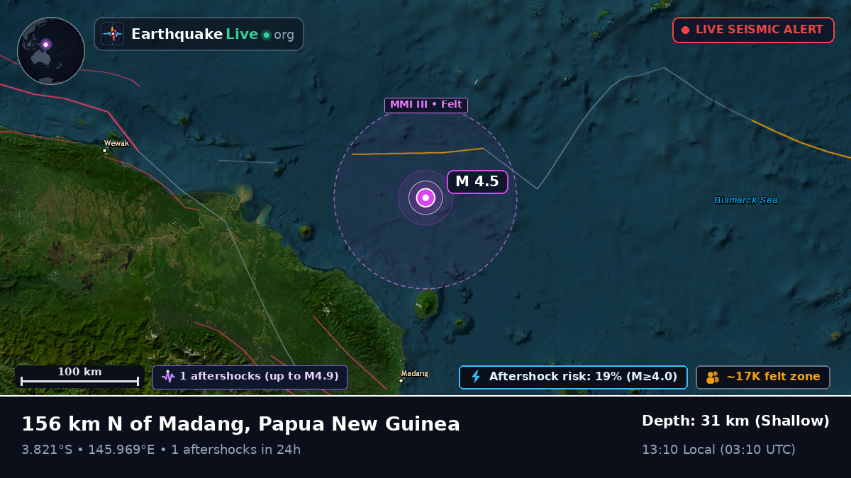Off the coast of Madang, Papua New Guinea