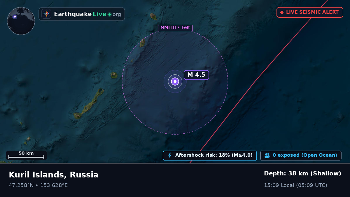 Sea of Okhotsk (Russia)