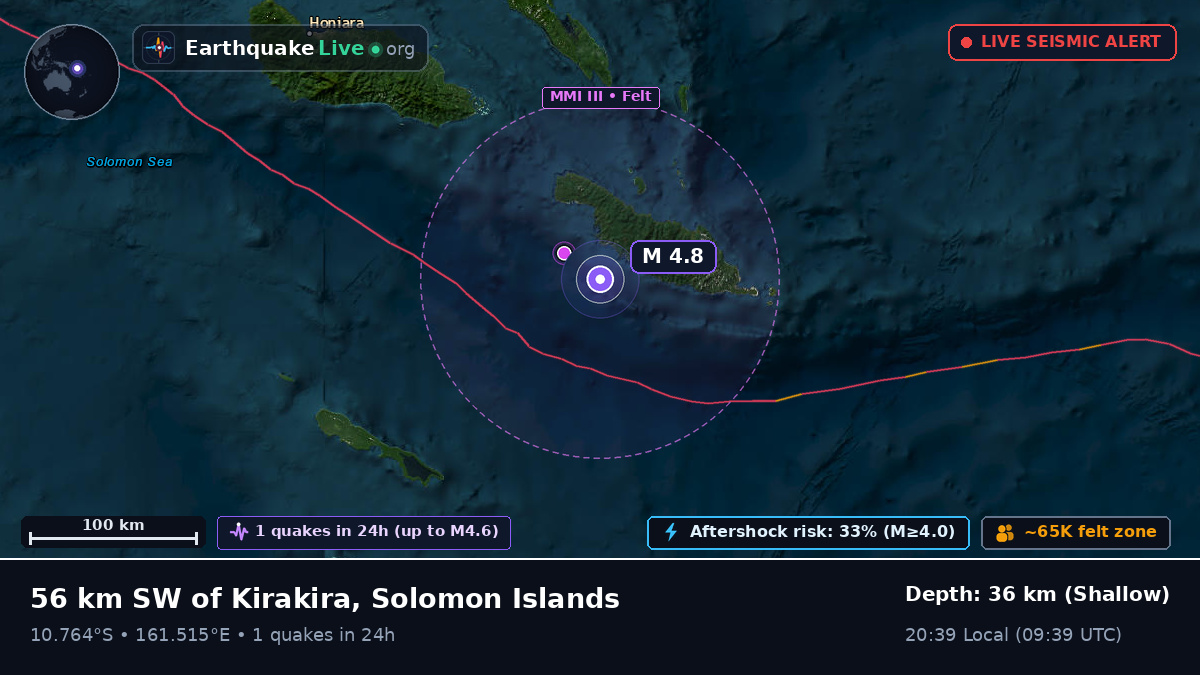 Coral Sea (Solomon Islands)