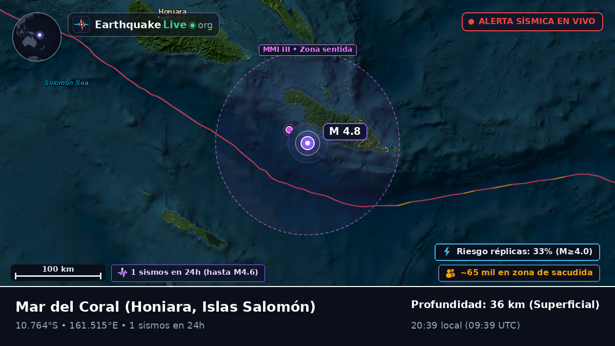 Mar del Coral (Islas Salomón)