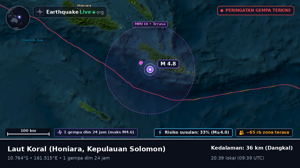 Laut Koral (Kepulauan Solomon)