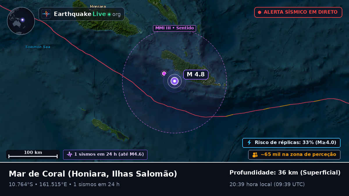 Mar de Coral (Ilhas Salomão)