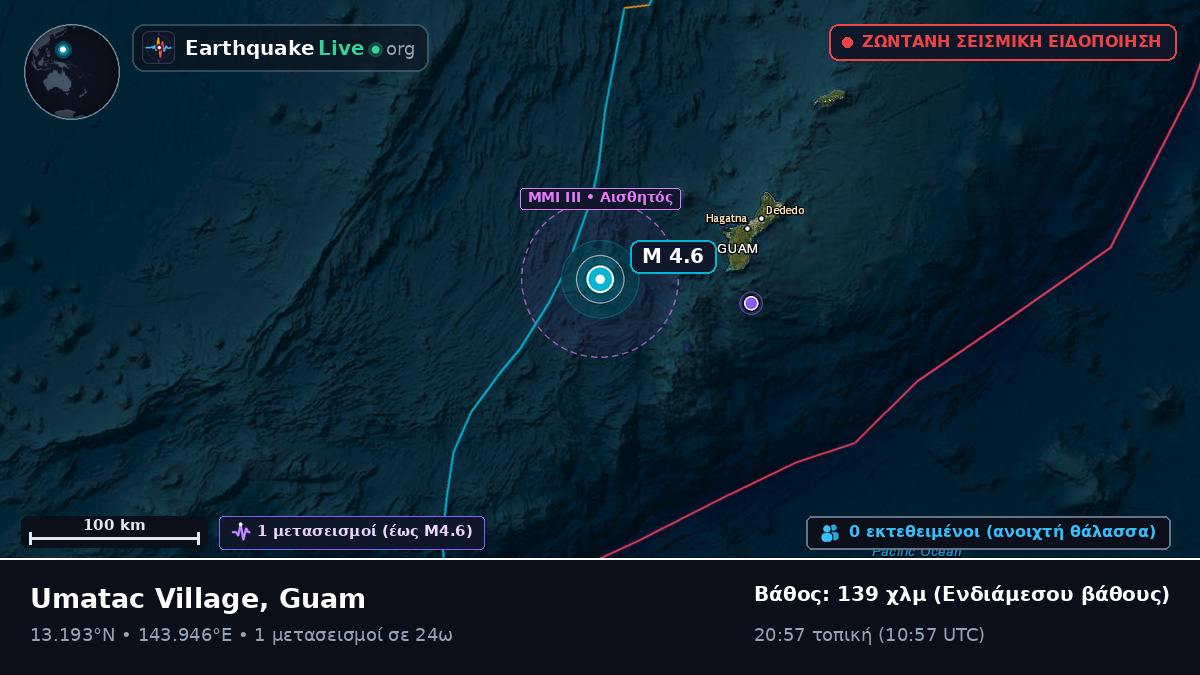 Θάλασσα των Φιλιππίνων (Guam)
