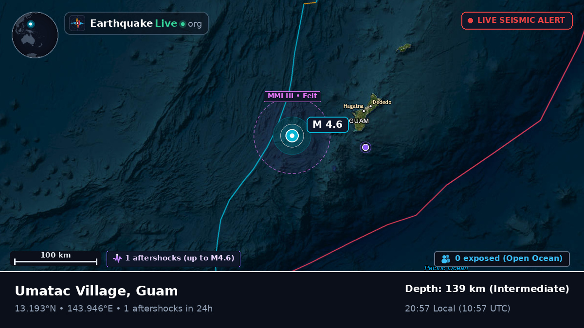Philippine Sea (Guam)