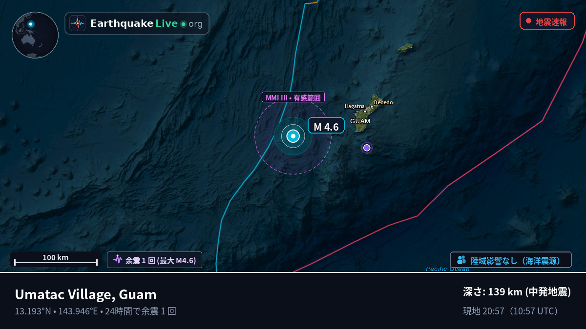 フィリピン海 (Guam)