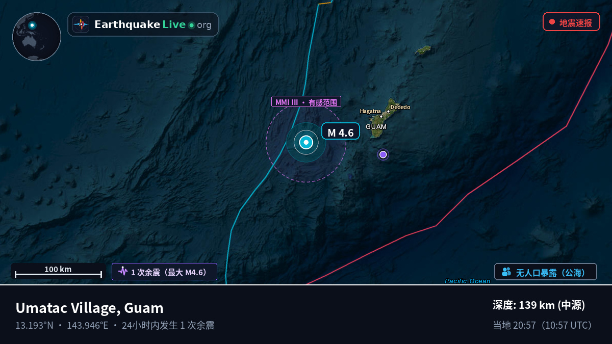 菲律宾海 (Guam)