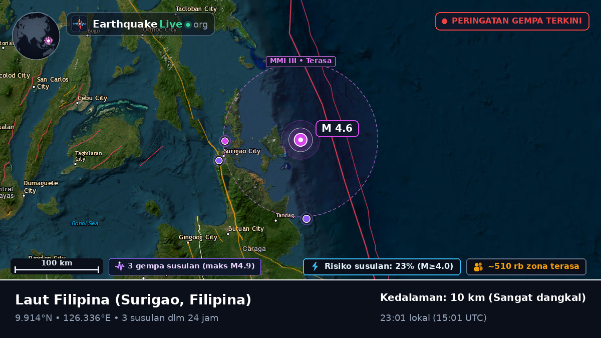 Laut Filipina (Filipina)