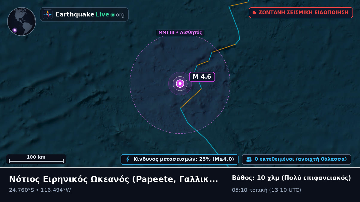 Νότιος Ειρηνικός Ωκεανός (Γαλλική Πολυνησία)