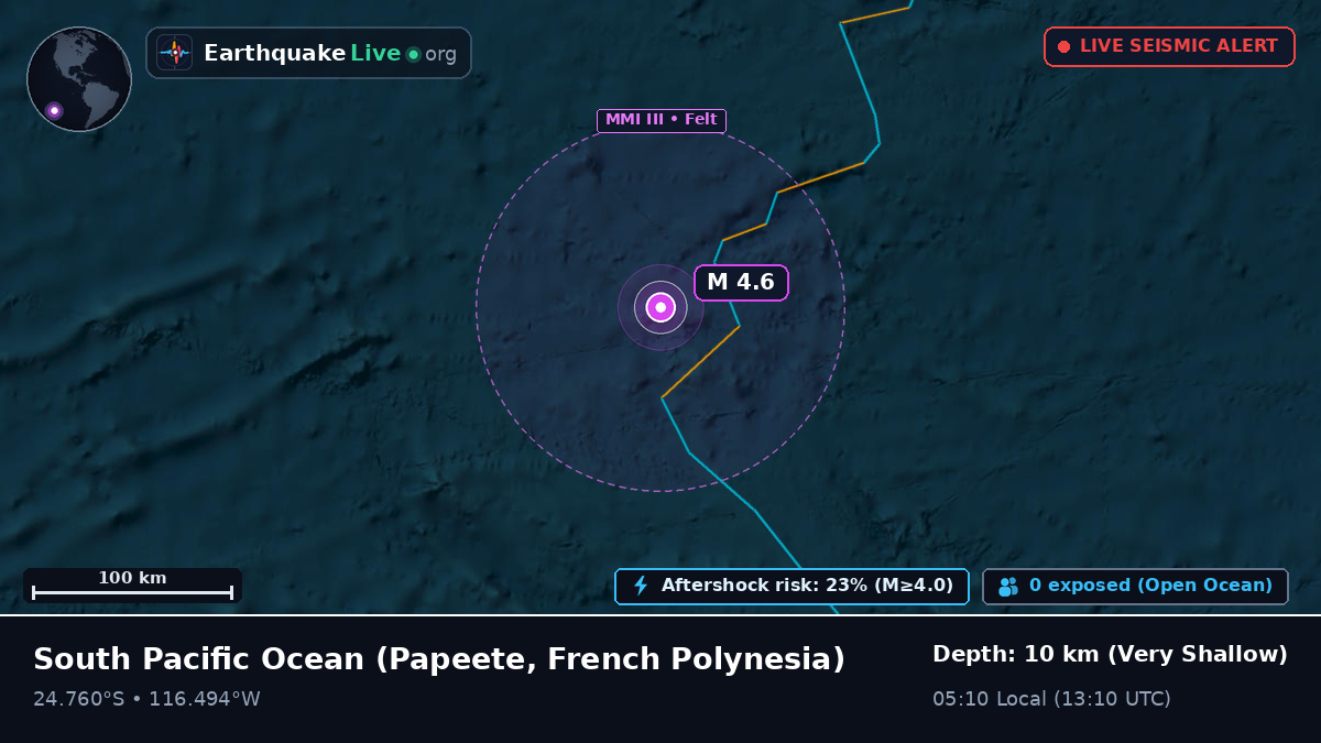 South Pacific Ocean (French Polynesia)