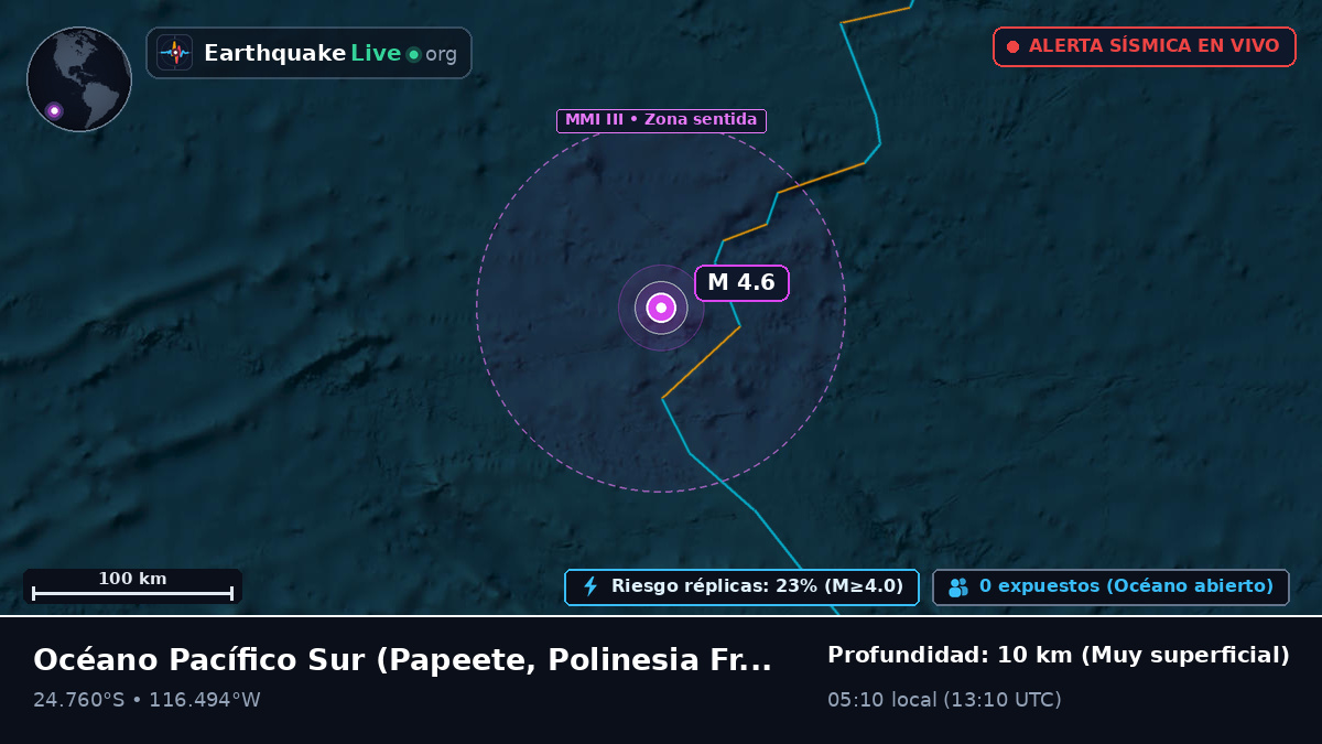 Océano Pacífico Sur (Polinesia Francesa)