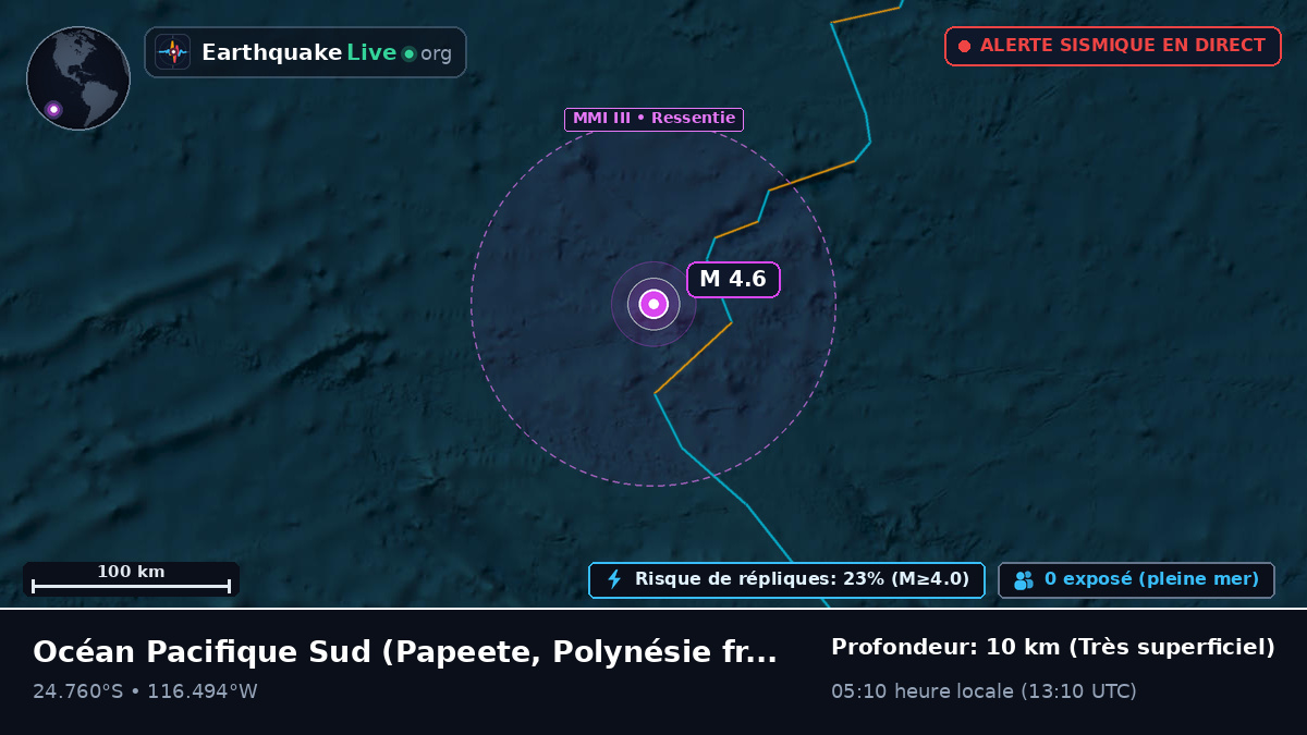 Océan Pacifique Sud (Polynésie française)