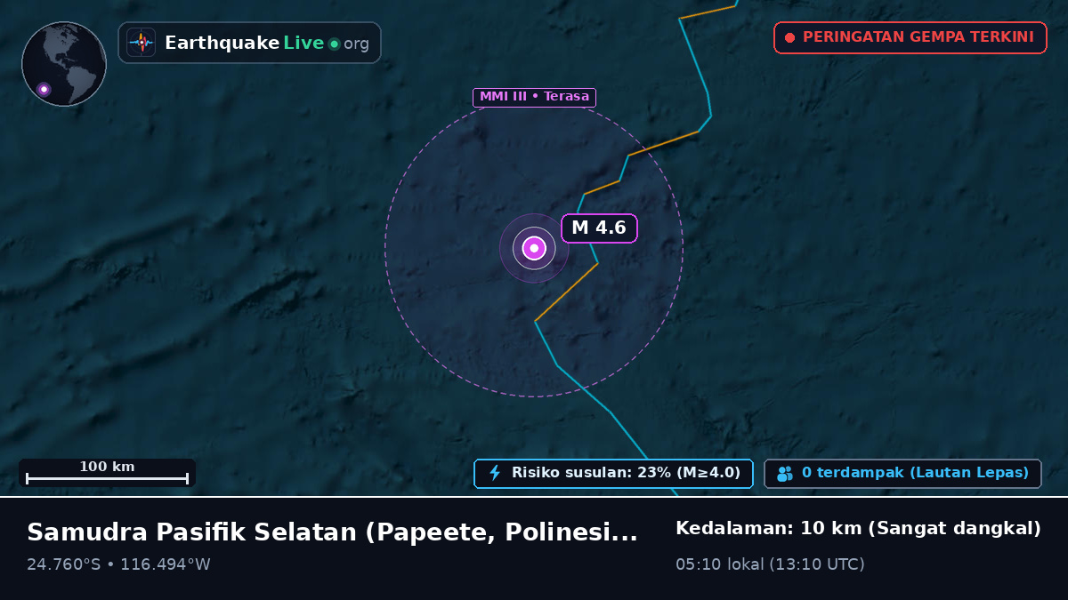 Samudra Pasifik Selatan (Polinesia Prancis)