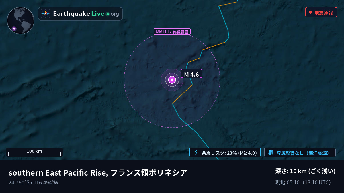 南太平洋 (フランス領ポリネシア)