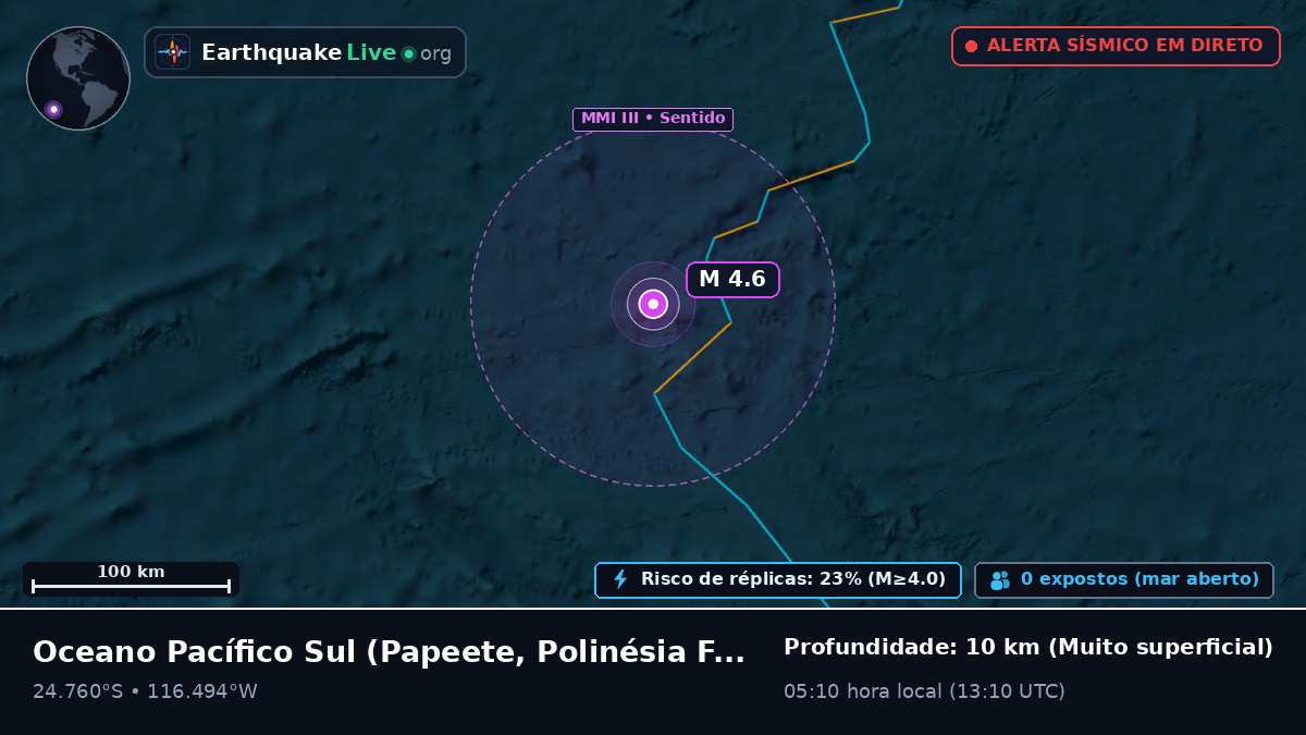 Oceano Pacífico Sul (Polinésia Francesa)