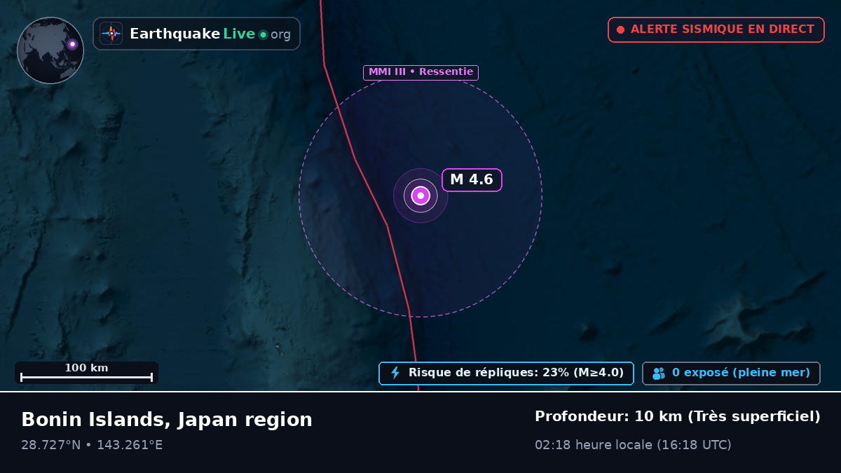 Océan Pacifique Nord (Japon)