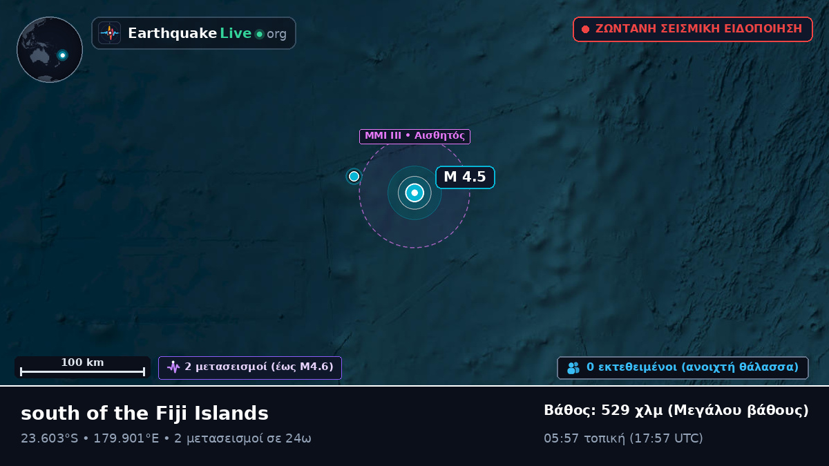 Νότιος Ειρηνικός Ωκεανός (Τόνγκα)