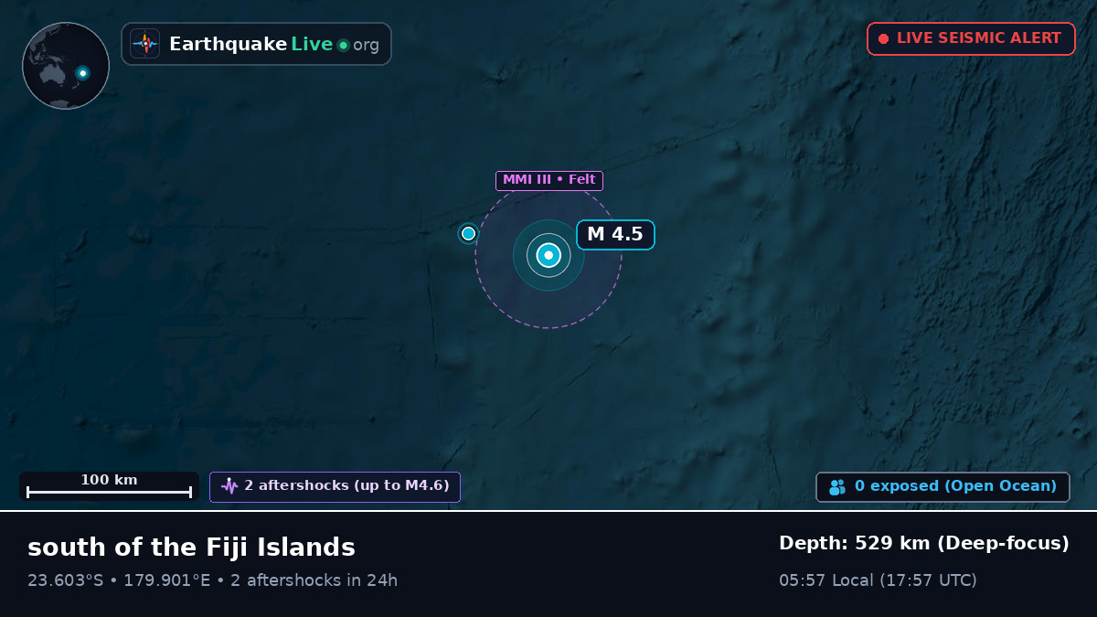South Pacific Ocean (Tonga)