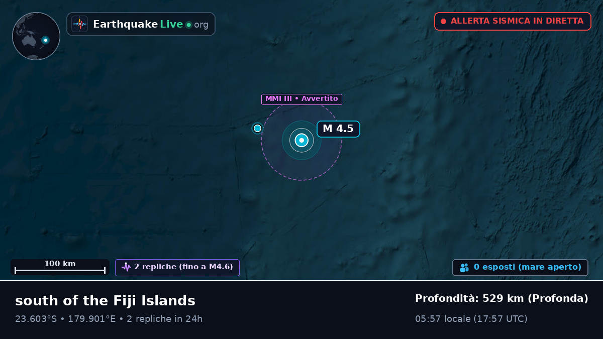 Oceano Pacifico meridionale (Tonga)